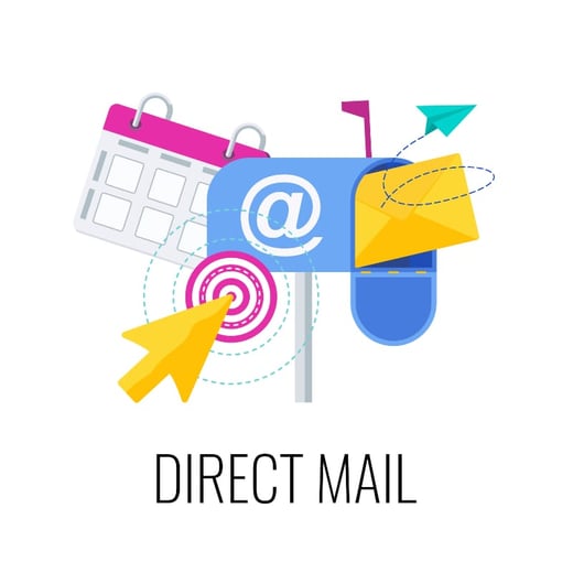 Effective Strategy For 2022 Direct Mail Marketing Campaigns